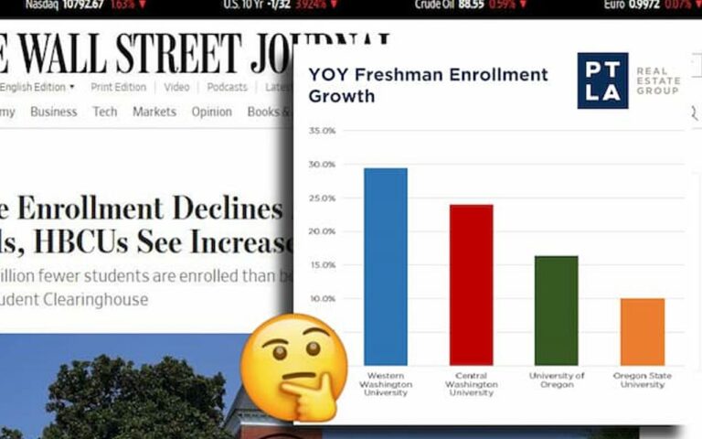 Graphic showing Year over year Freshman enrollment Growth and Wall Street Journal article