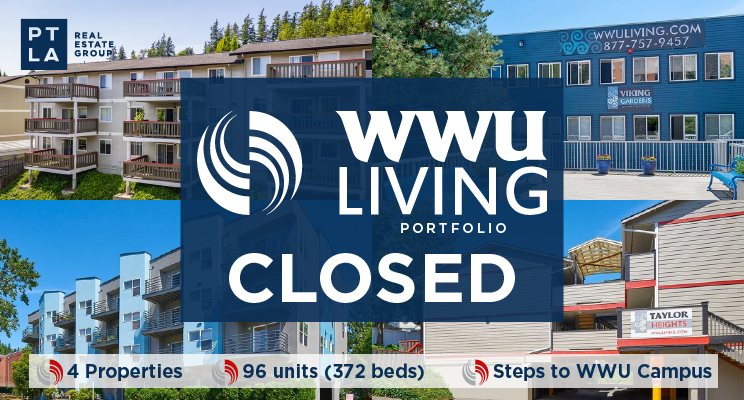 wwu living portfolio closed